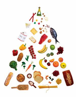 Dietas saudáveis – Elas ajudam a emagrecer e fazem bem para a saúde